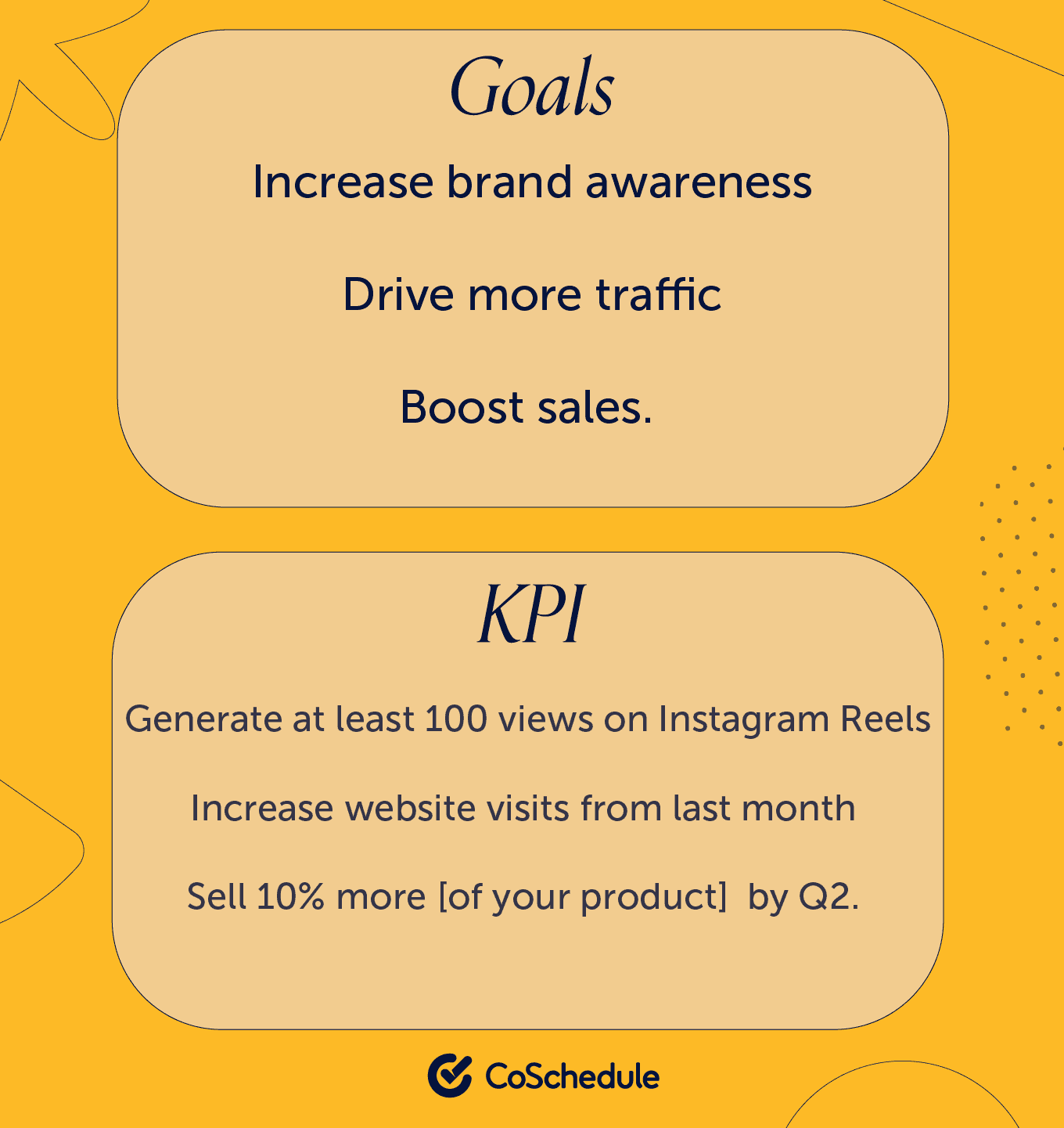 Coschedule influencer marketing goals and kpi'sgraphic