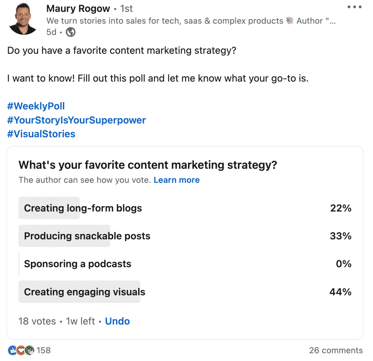 Linkedin post of a marketing poll