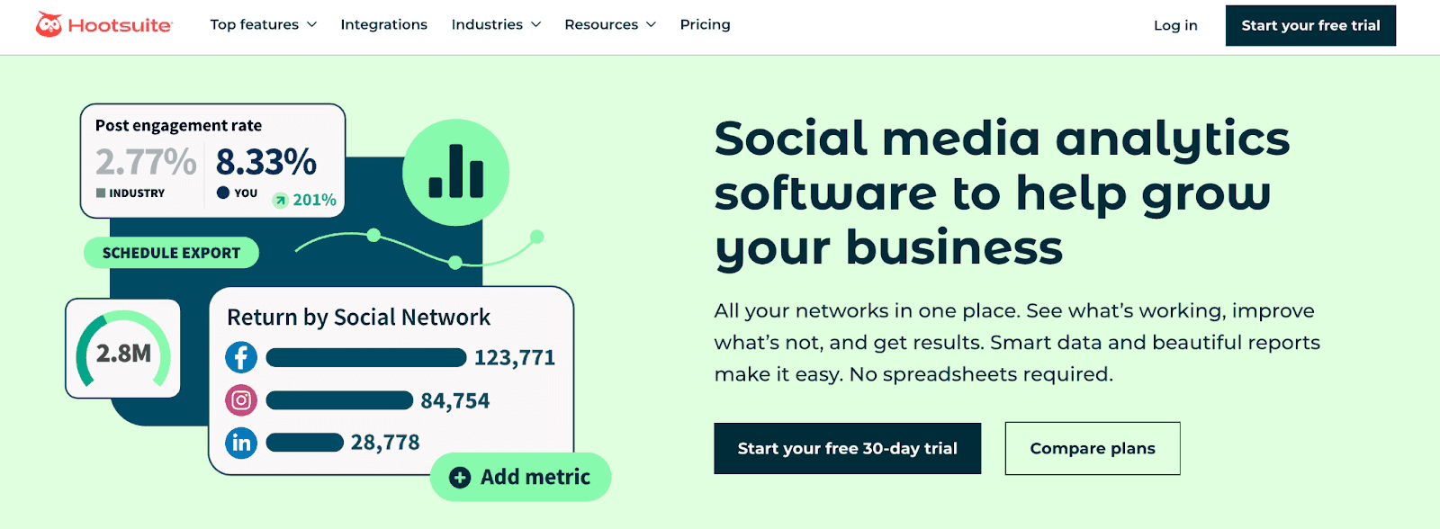 Social media analytics software to help grow your business