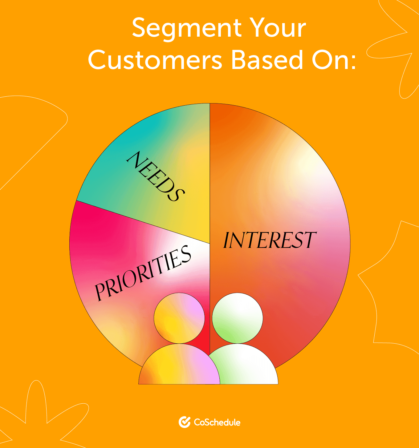 CoSchedule graphic on how to segment customers based on certain categories