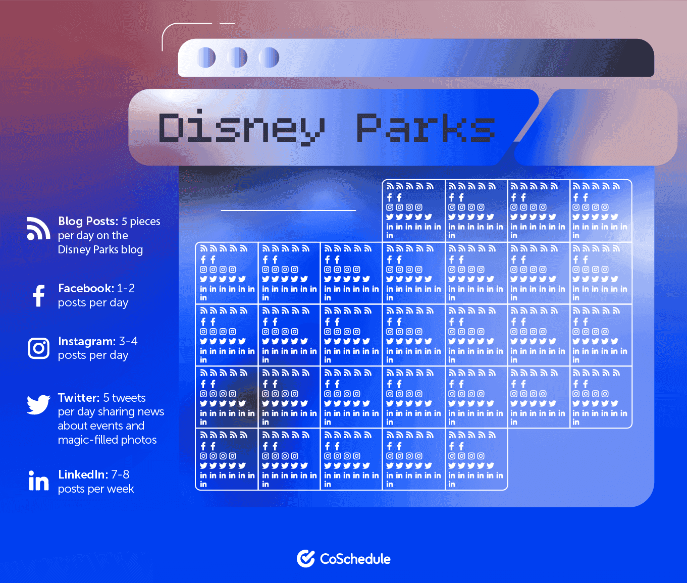 Disney Parks posting calendar CoSchedule graphic