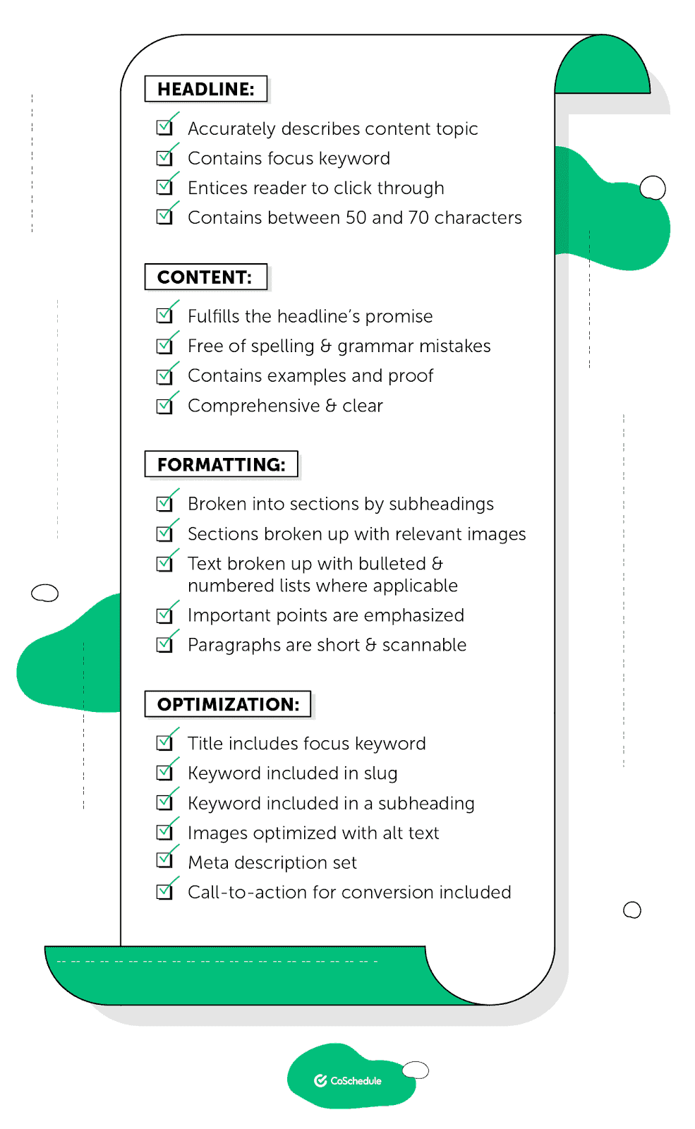 The Best Content Review Process To Maximize Your Efficiency