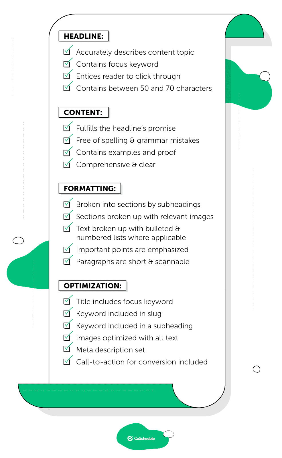 Content review checklist CoSchedule graphic