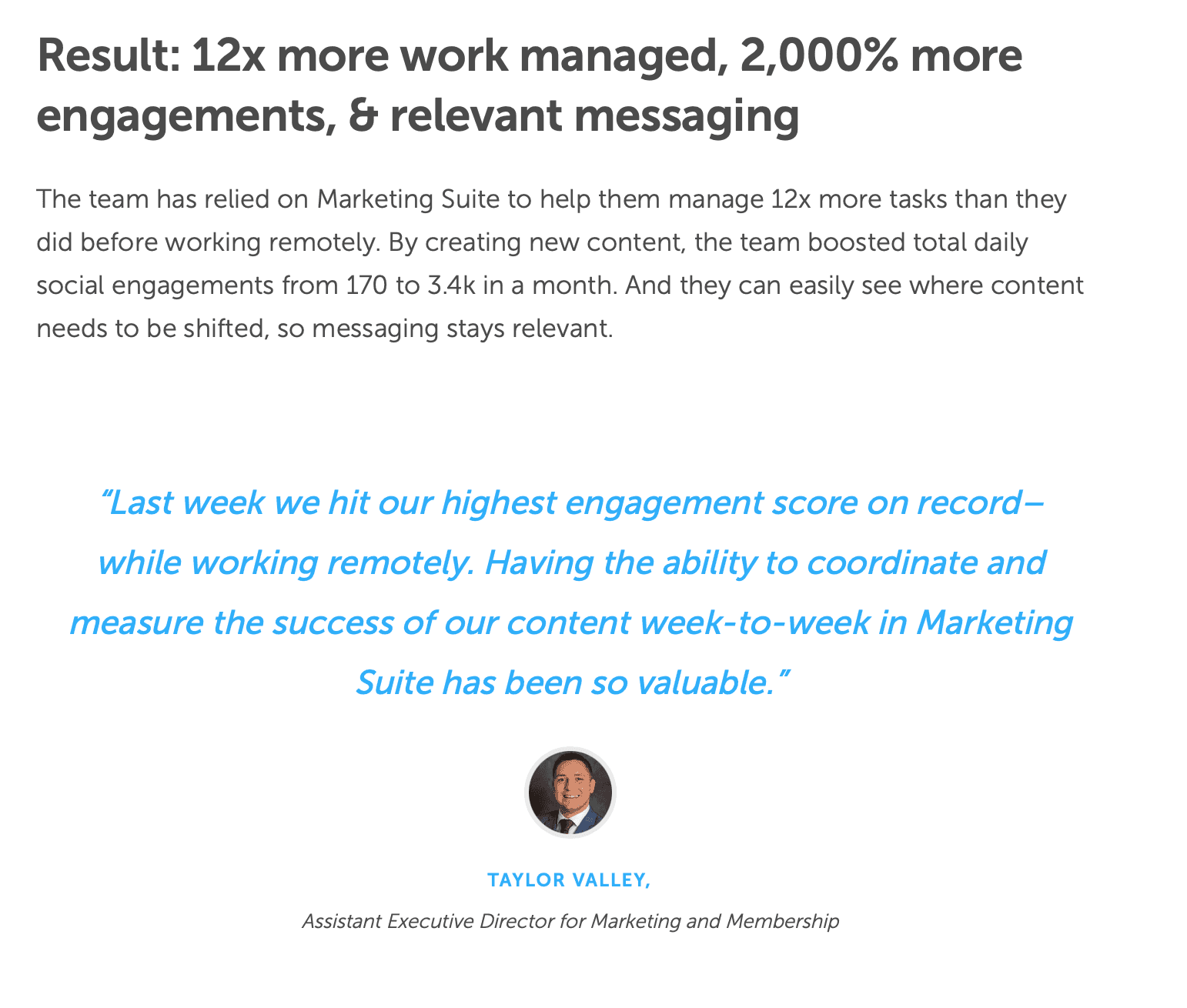 CoSchedule Marketing Suite customer story