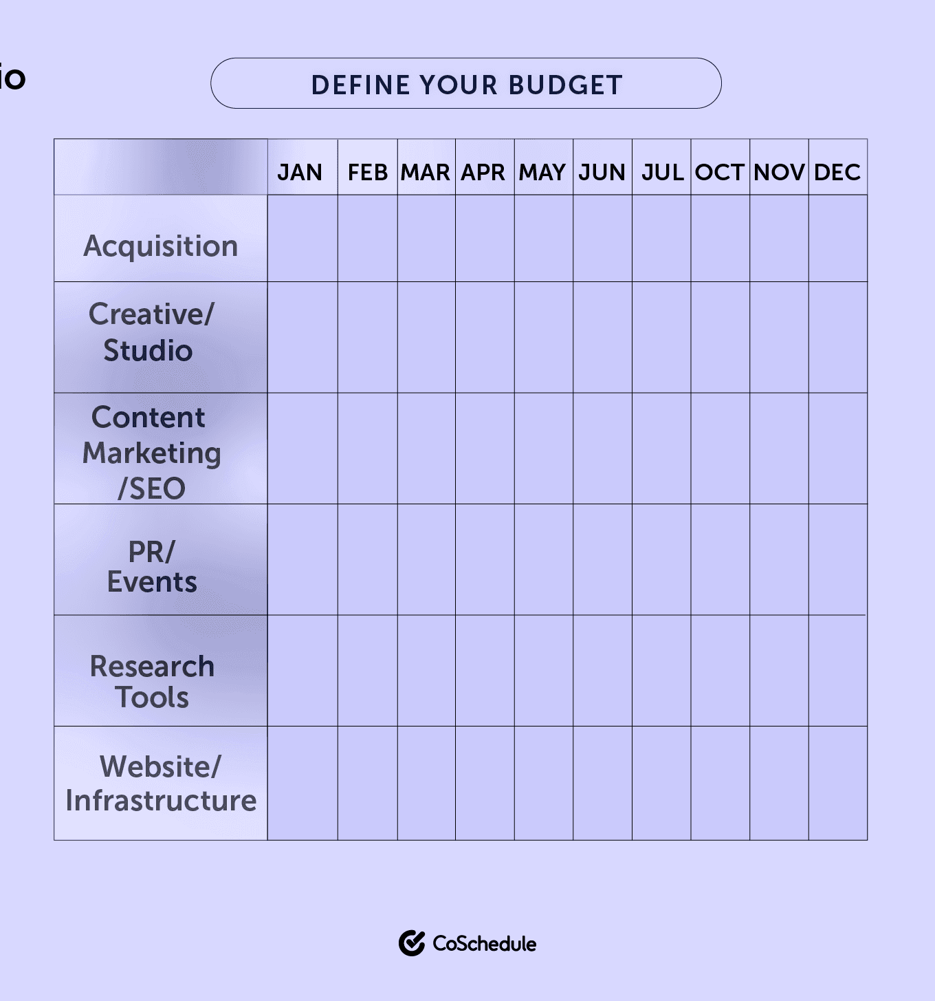 CoSchedule define your budget graphic