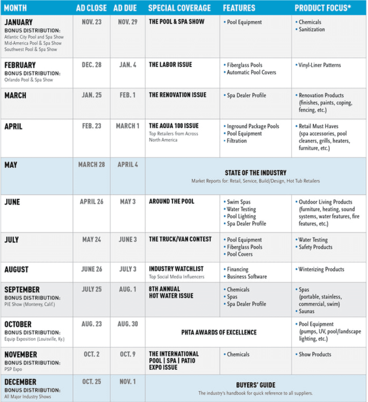 Editorial Calendar for the year of 2024