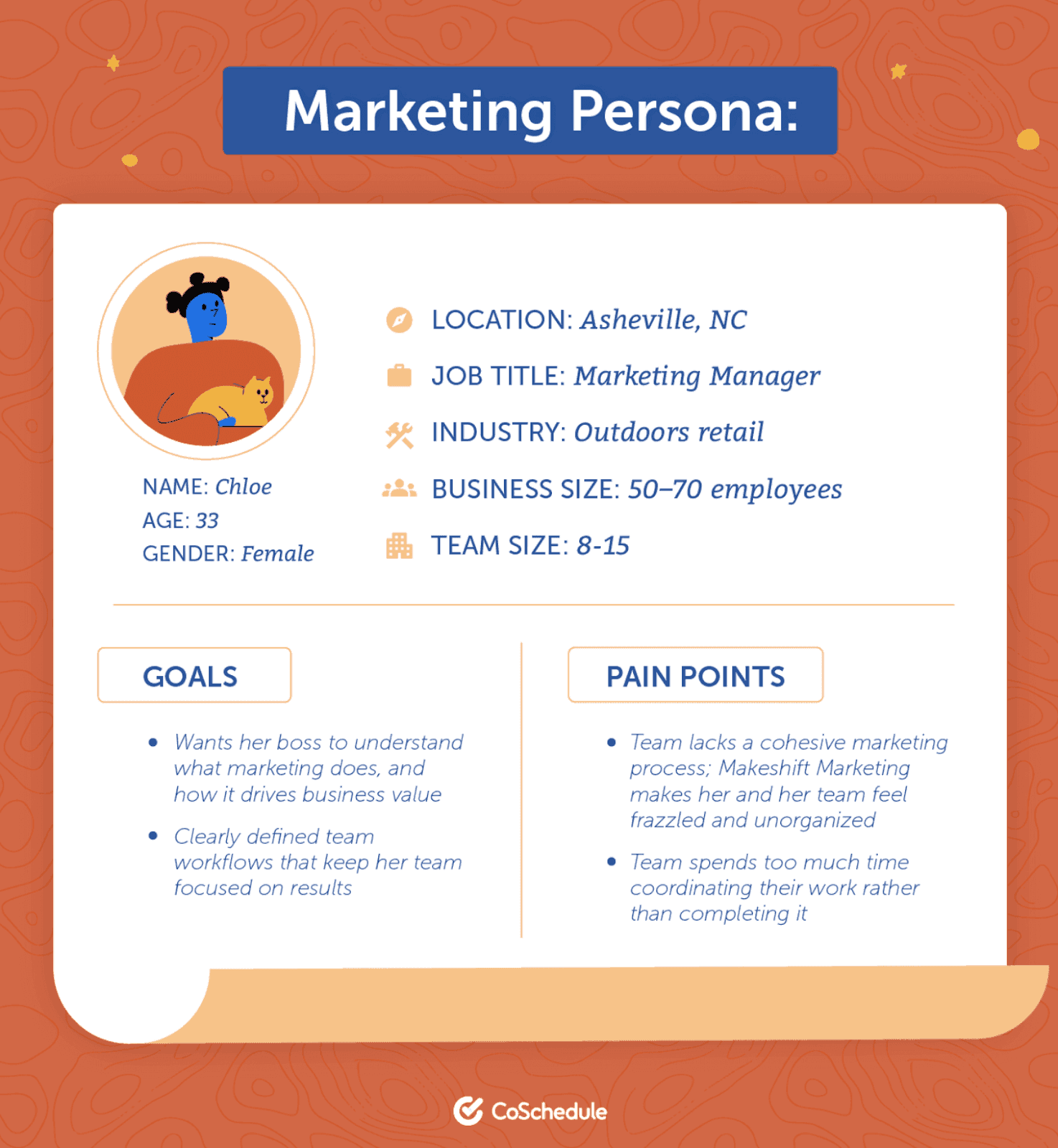 CoSchedule graphic of a marketing persona