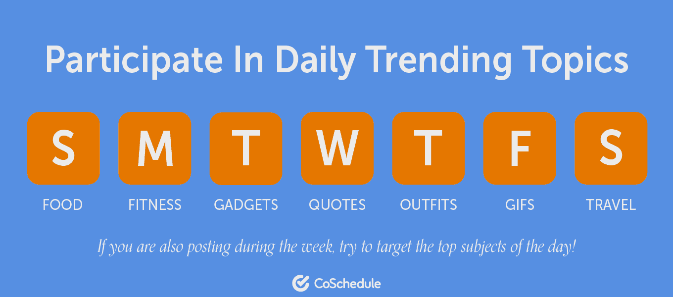 Participate in trending topics CoSchedule graphic