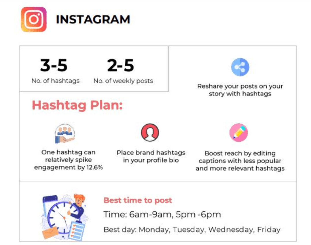 How To Get Way More Instagram Followers With 20 Easy Tactics