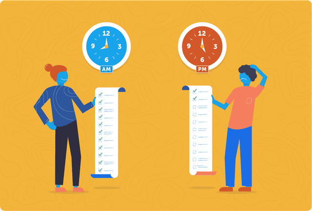 CoSchedule successful planning graphic