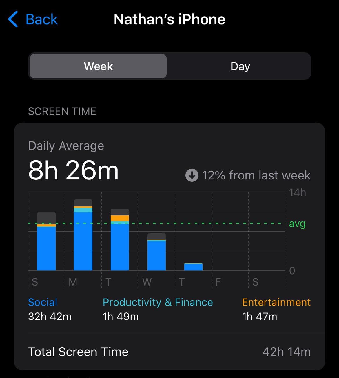 Author Nathan Ojaokomo screen time