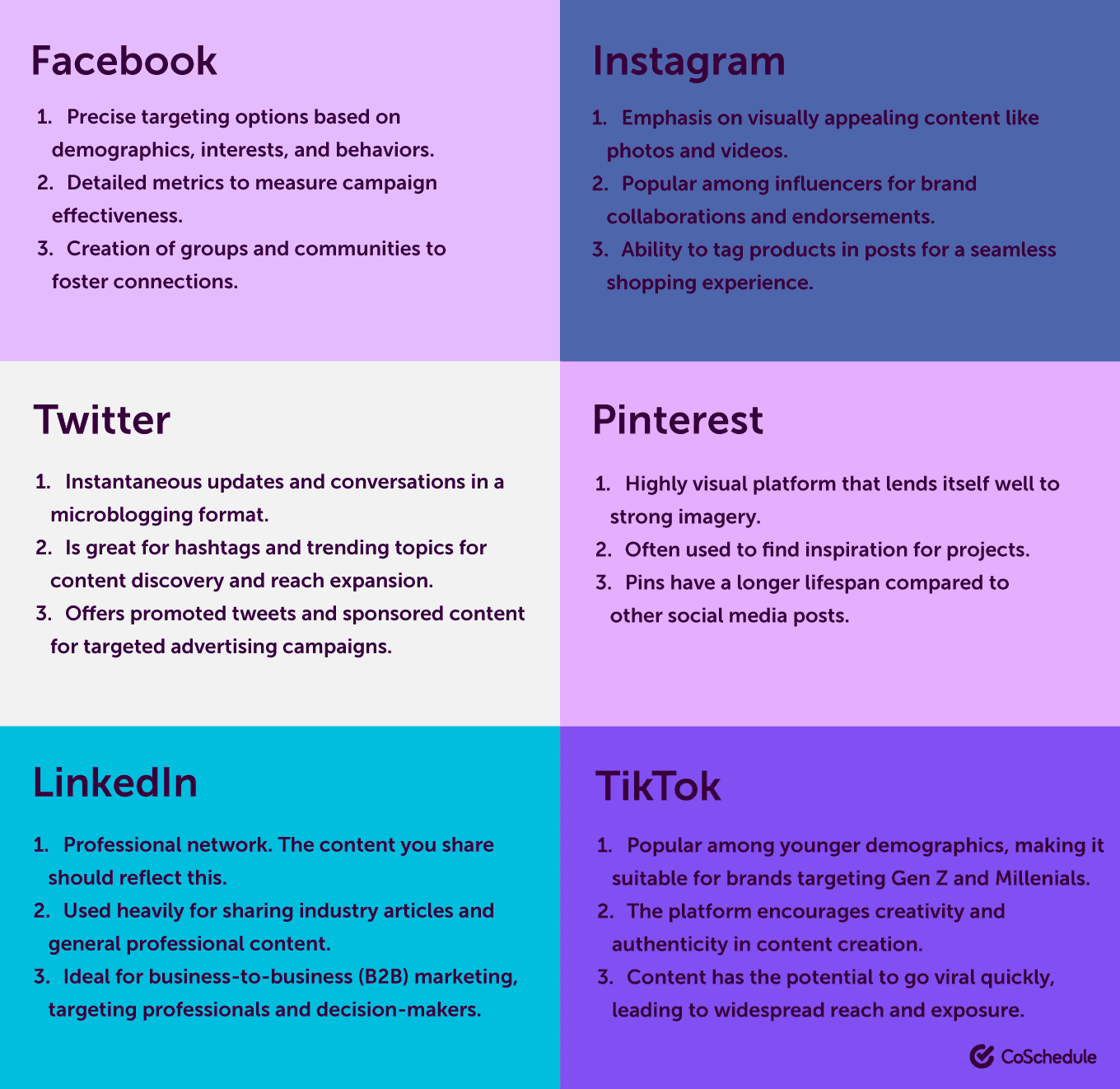 CoSchedule graphic on the best social media companies