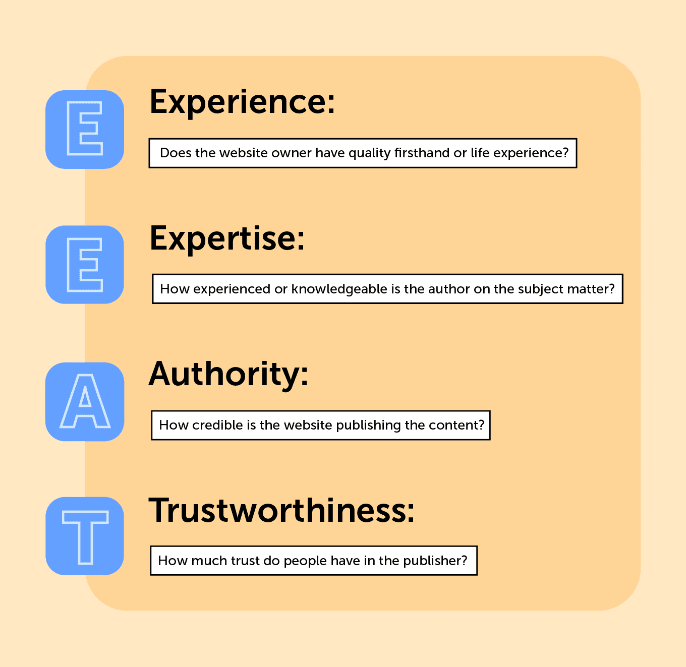 CoSchedule graphic on E-E-A-T algorithm