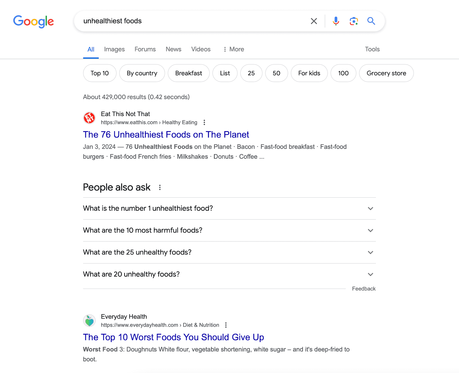 Google search for the unhealthiest foods