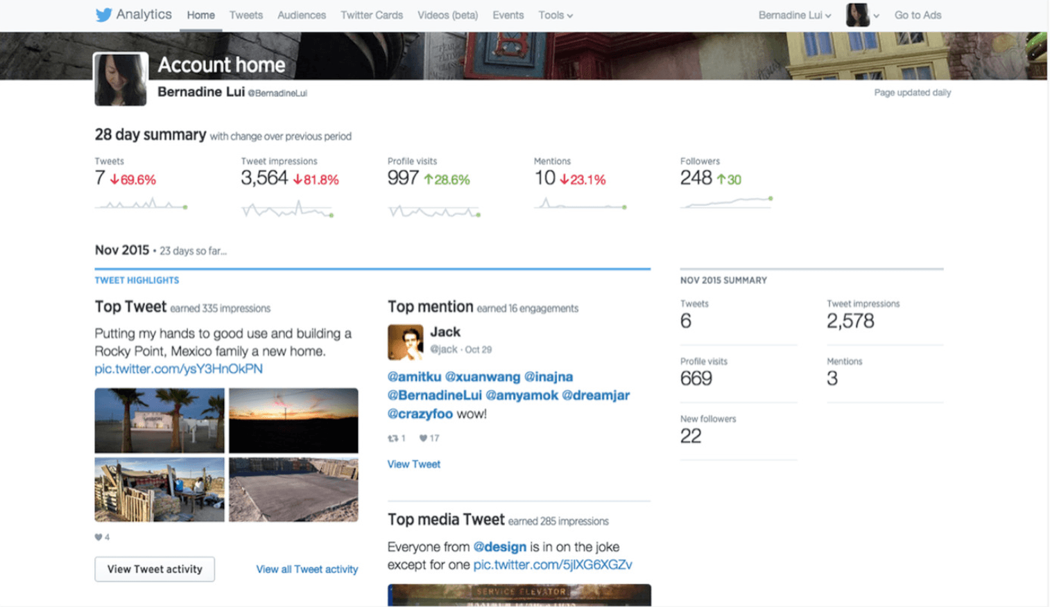 Twitter Analytics example