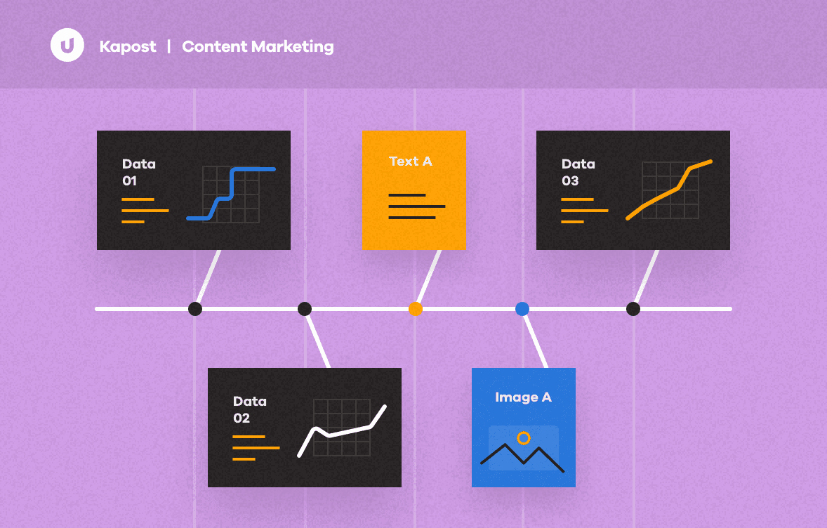 Content Marketing Platform - Kapost, content marketing