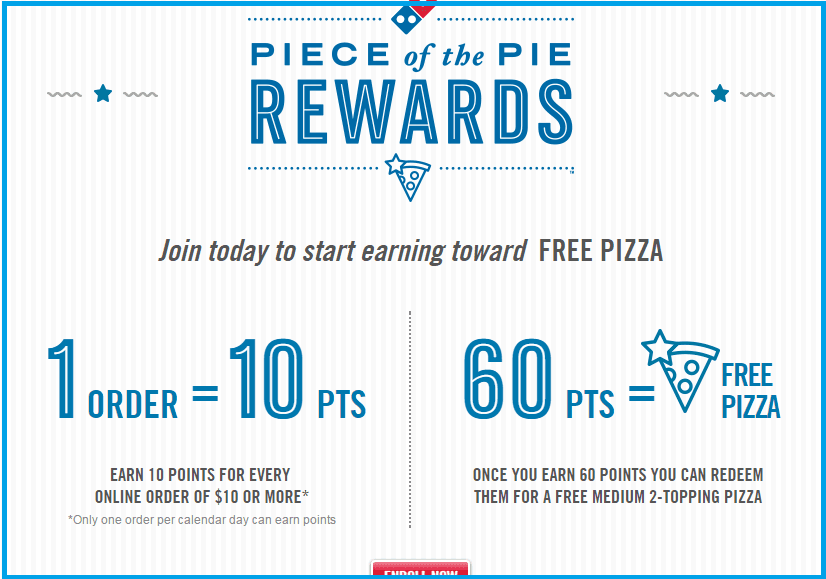 Dominos “Piece of the Pie” rewards program 