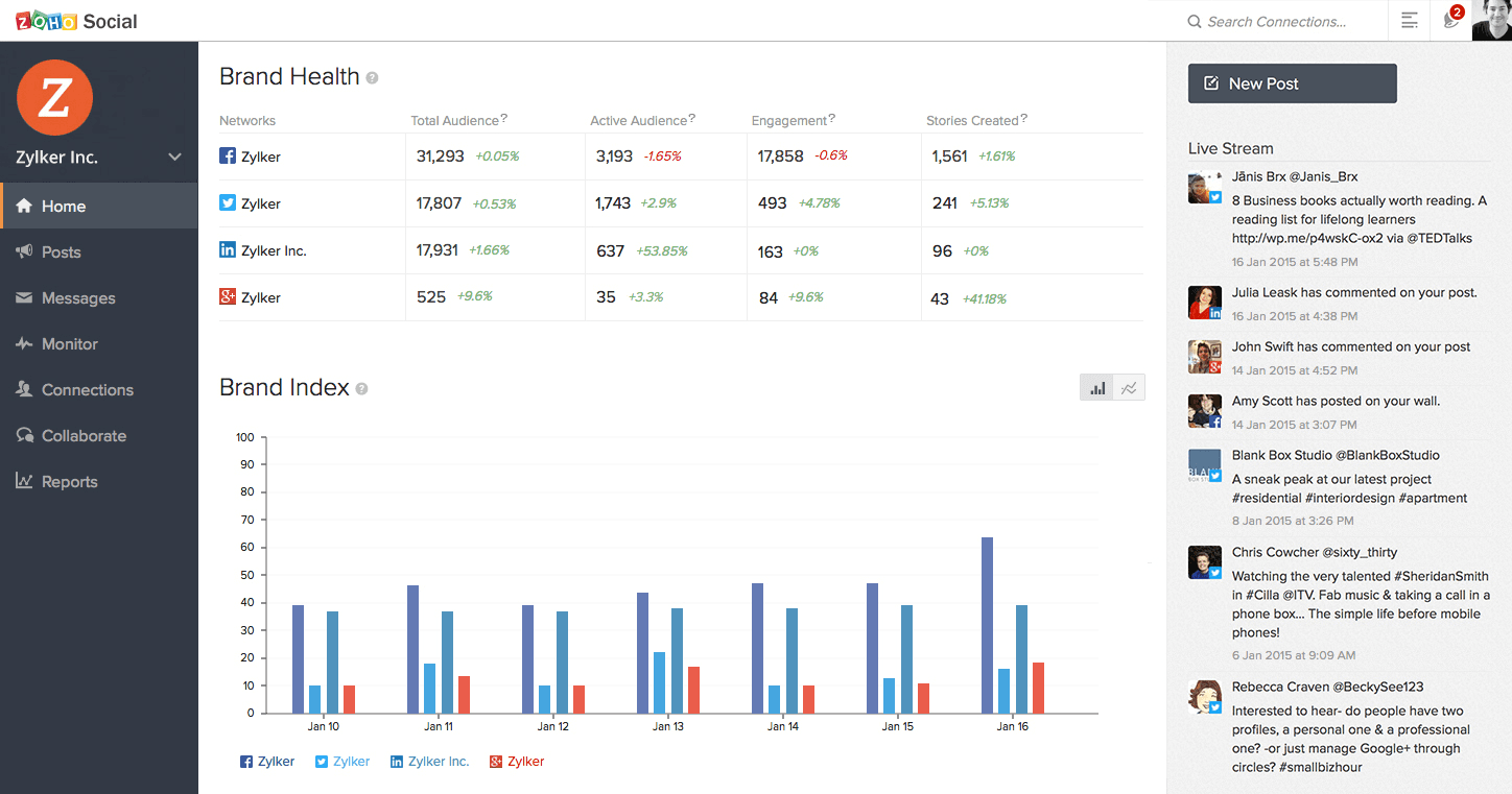 Zoho Social - social media suite