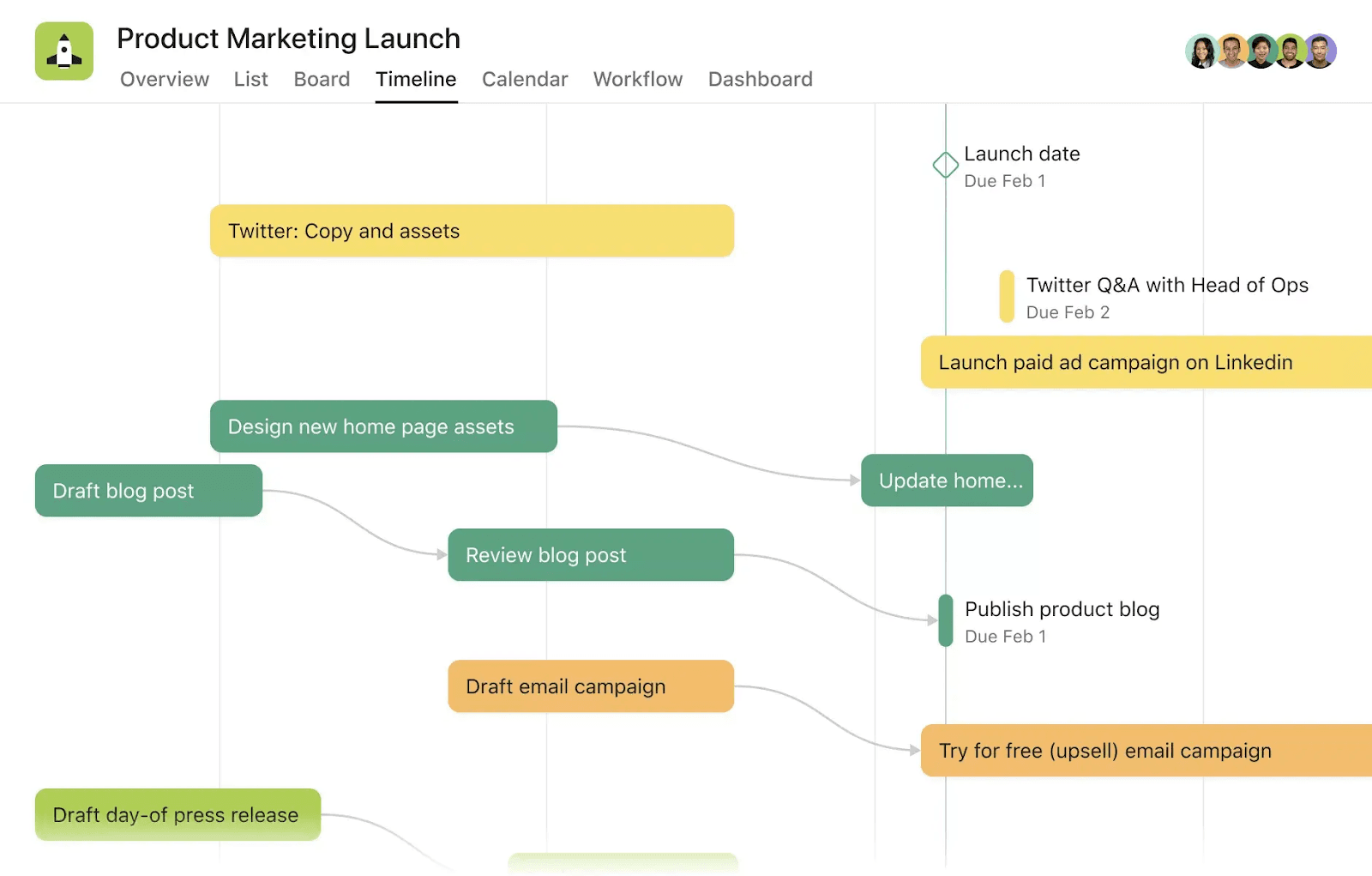 Asana’s Timeline feature to create your own project schedule.