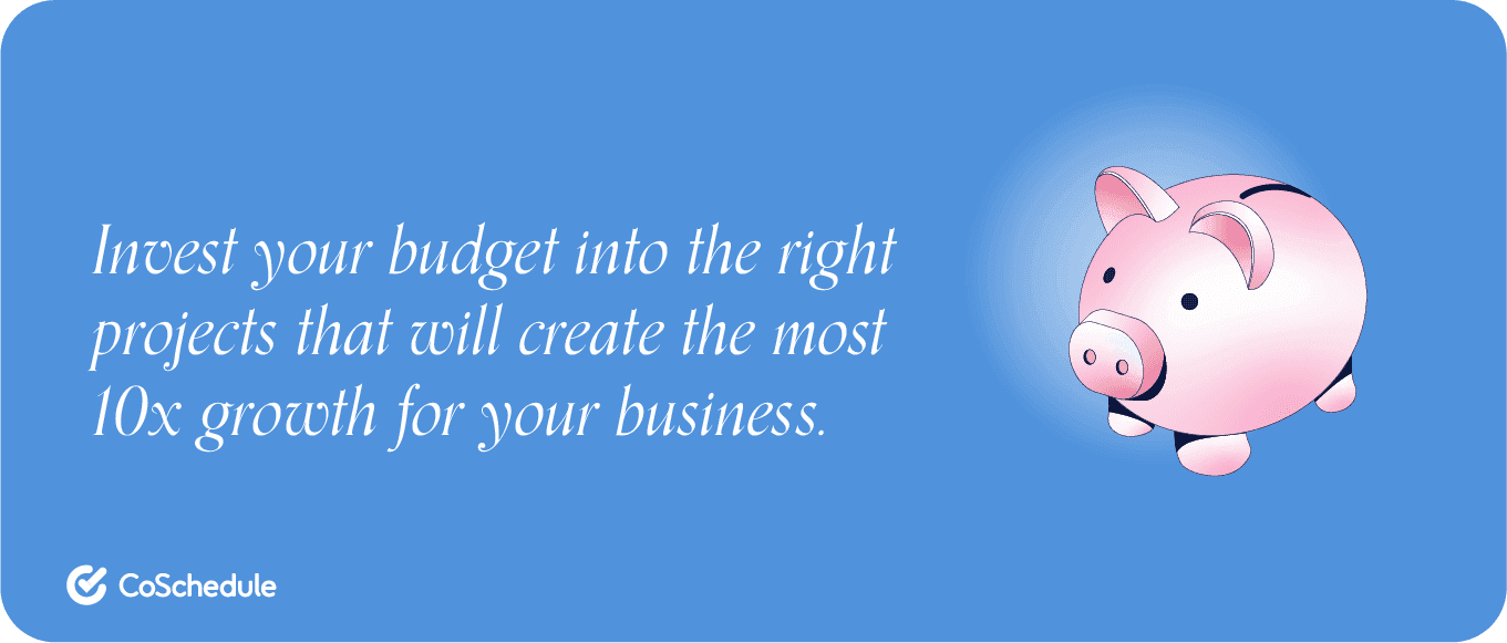 "Invest your budget into the right projects that will create the most 10x growth for your business" - CoSchedule