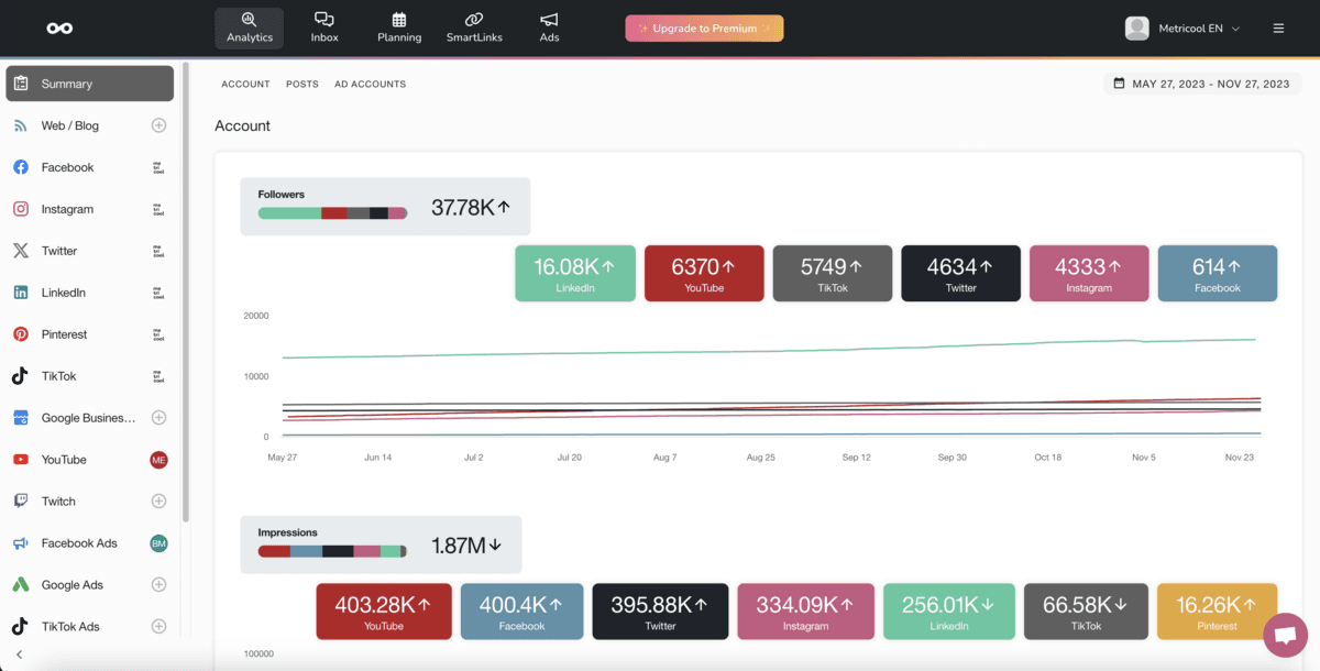 Metricool - social media suite