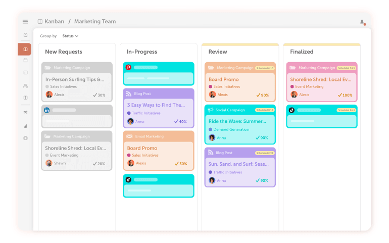 CoSchedule Kanban Board