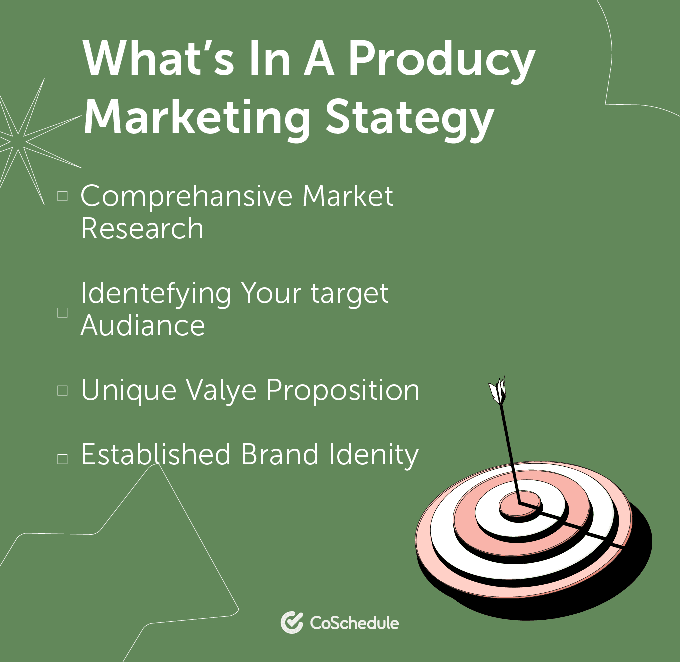 "What's In A Producy Marketing Strategy" from CoSchedule