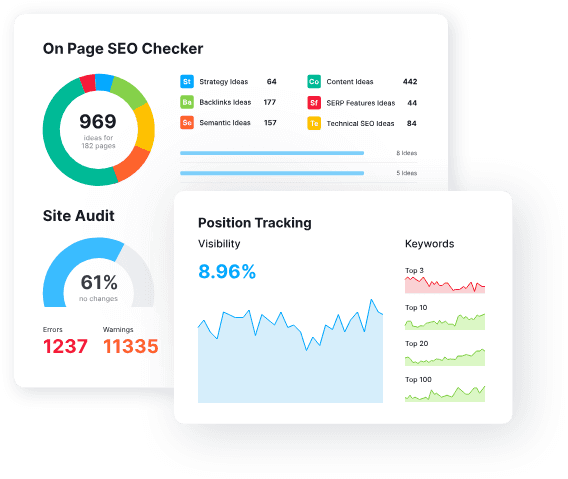 Content Marketing Platform - Semrush, extensive suite of tools for content research, creation, and analysi