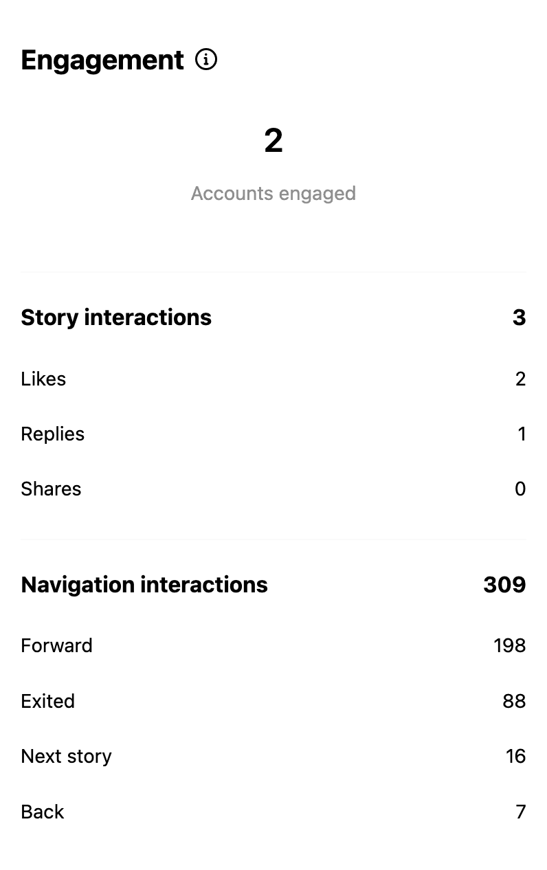 Engagement section from Instagram insights