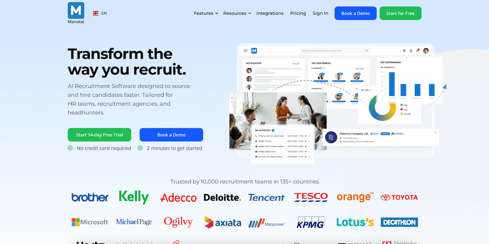 Manatal AI Recruiting platform 