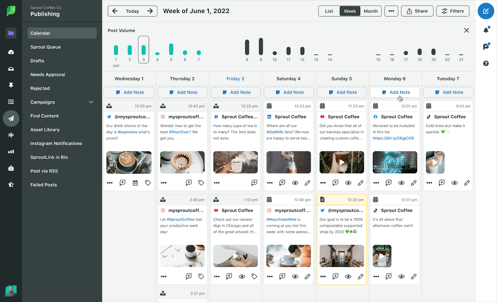 Sprout Social platform example of social media listening tool