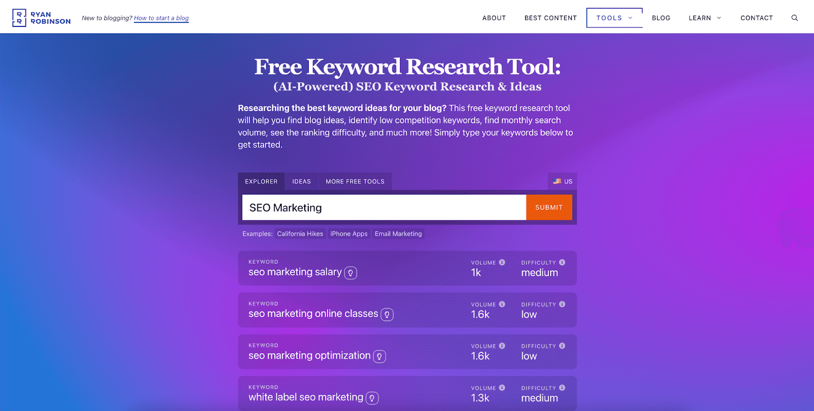 18 Strategies To Increase Your Blog Traffic Fast In 2024