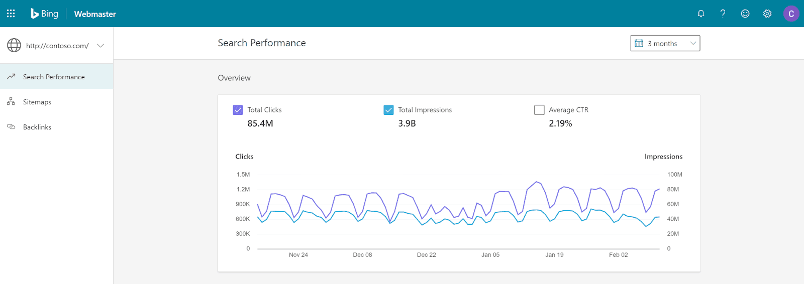 Bing Webmaster Tools portal