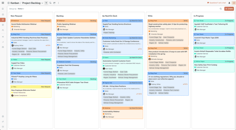 Kanban Dashboard With New Requests Status