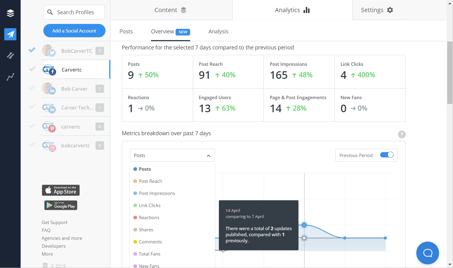 Buffer analytics