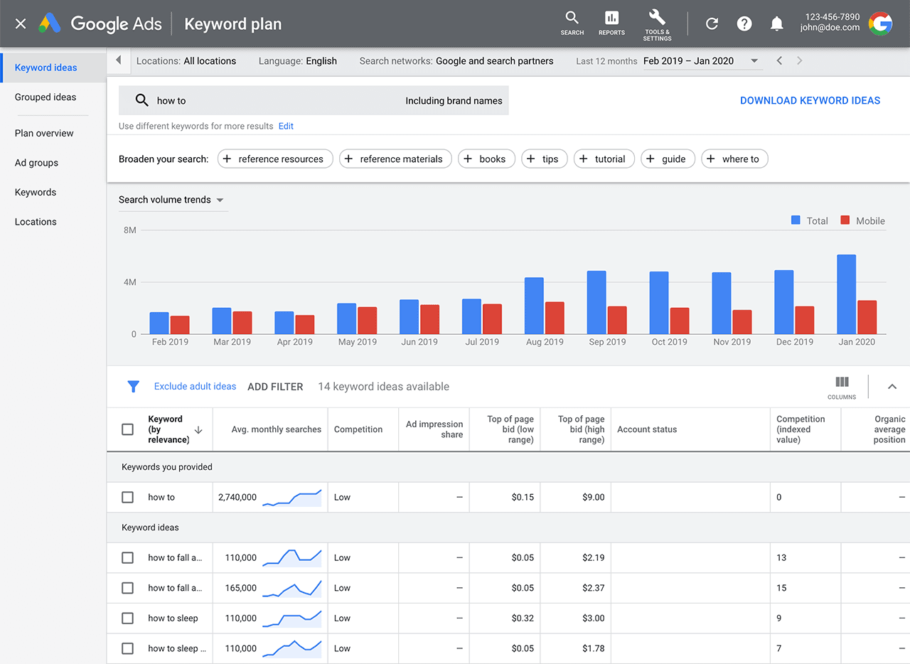 YouTube SEO Tools: Keyword Tool