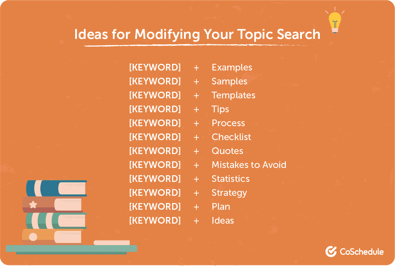 Ideas for modifying your topic search