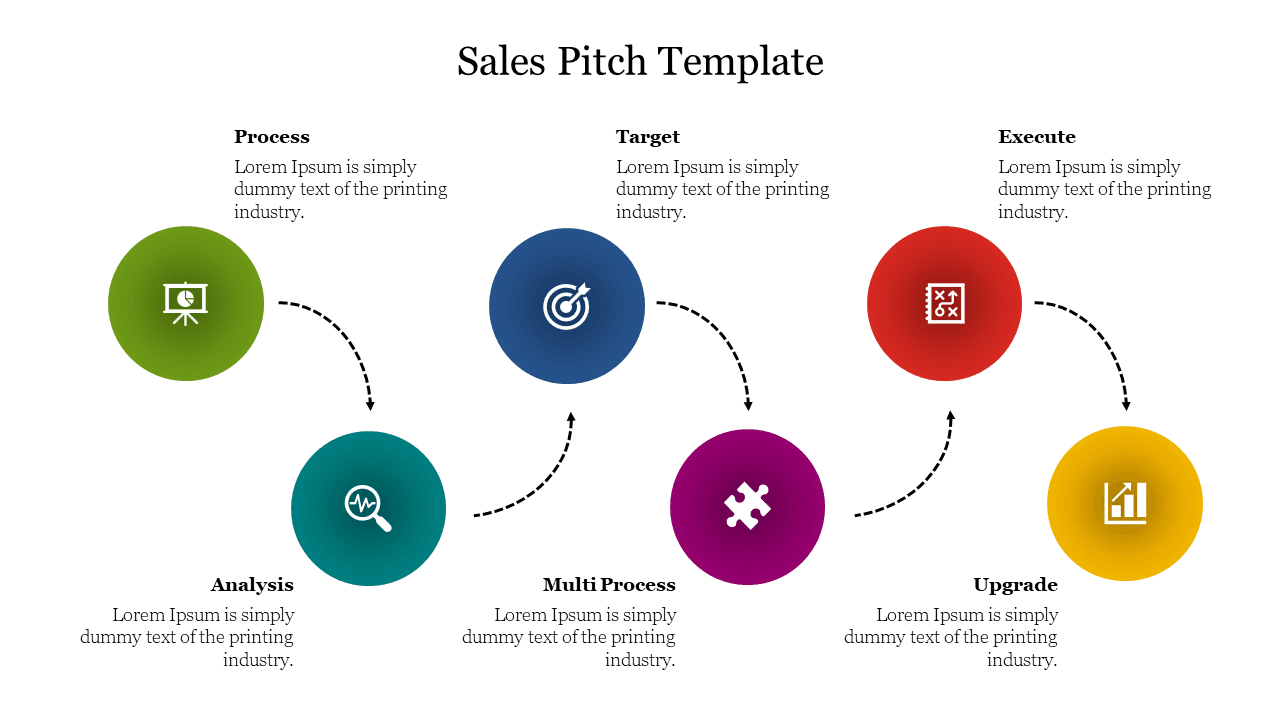 Sales Pitch template