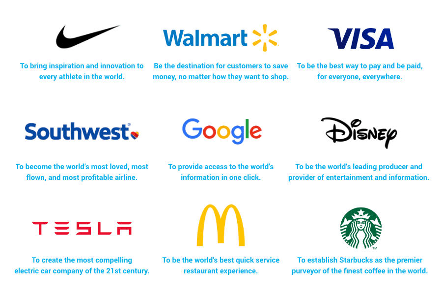 Brand Vision Statements examples