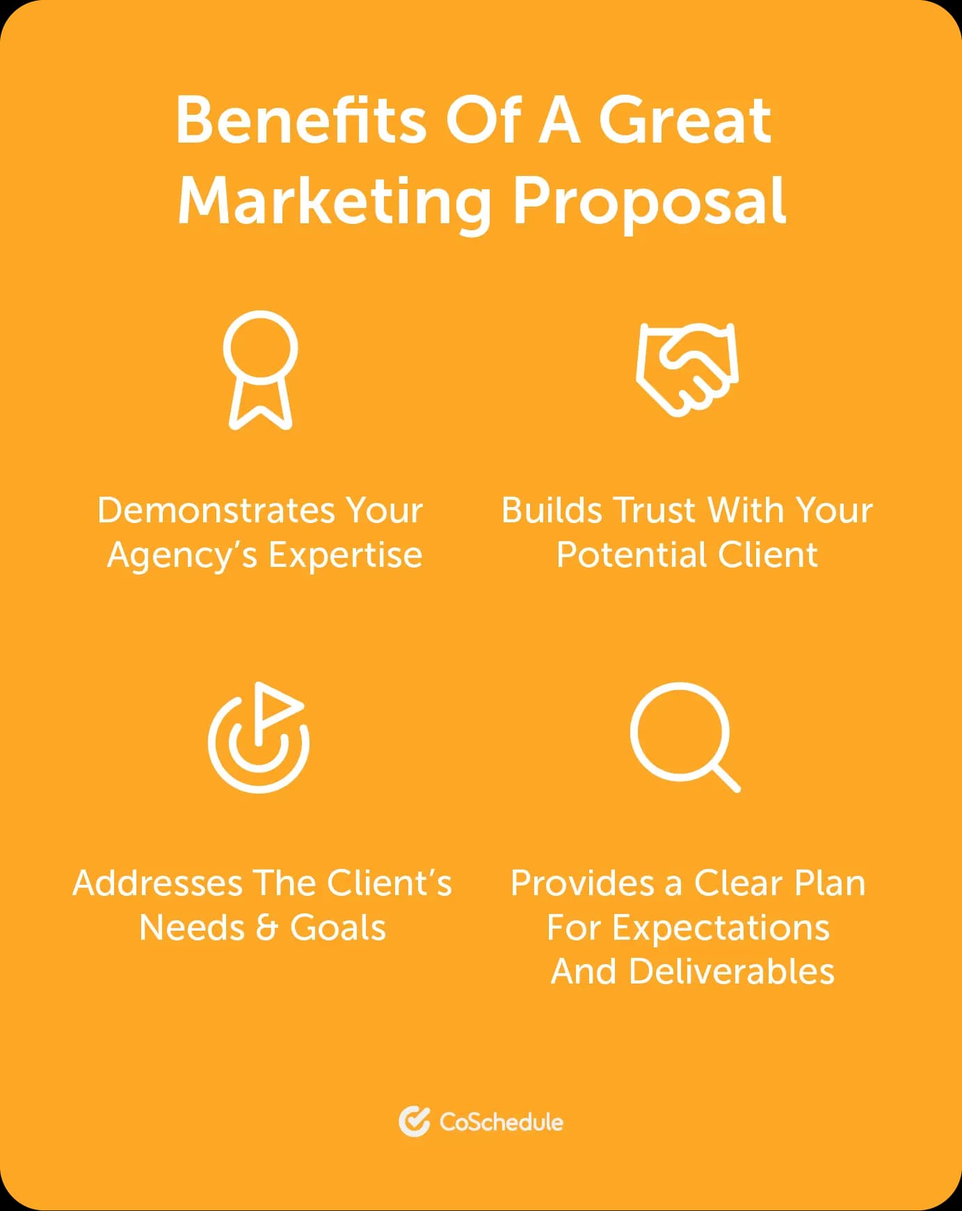 Graphic reading the benefits of a great marketing proposal.