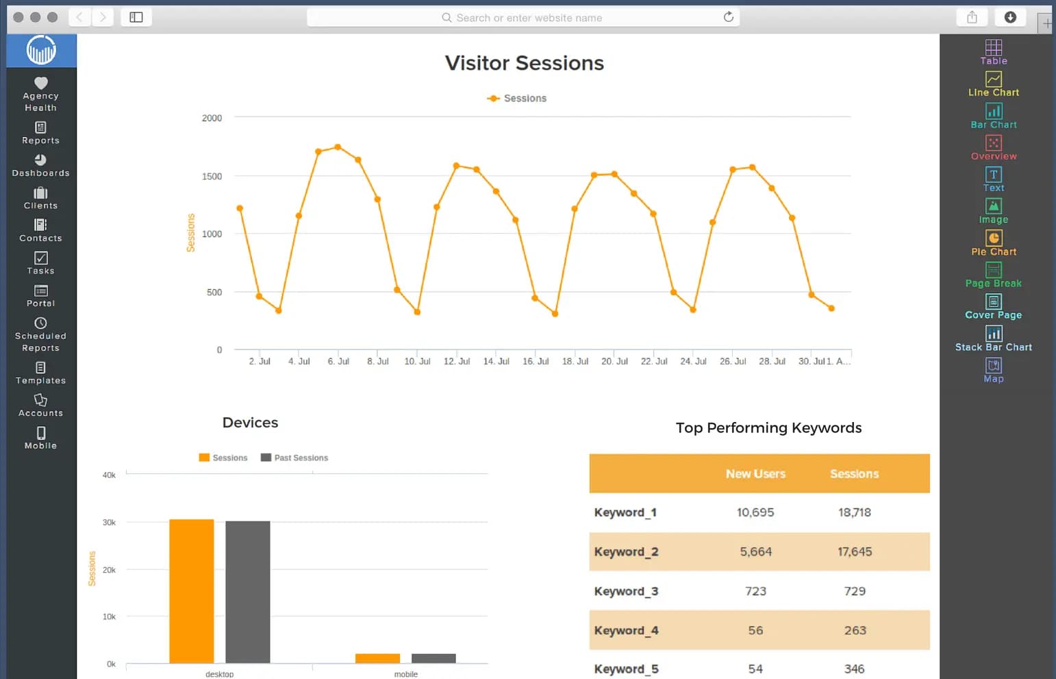 Reportgarden SEO reporting tool.