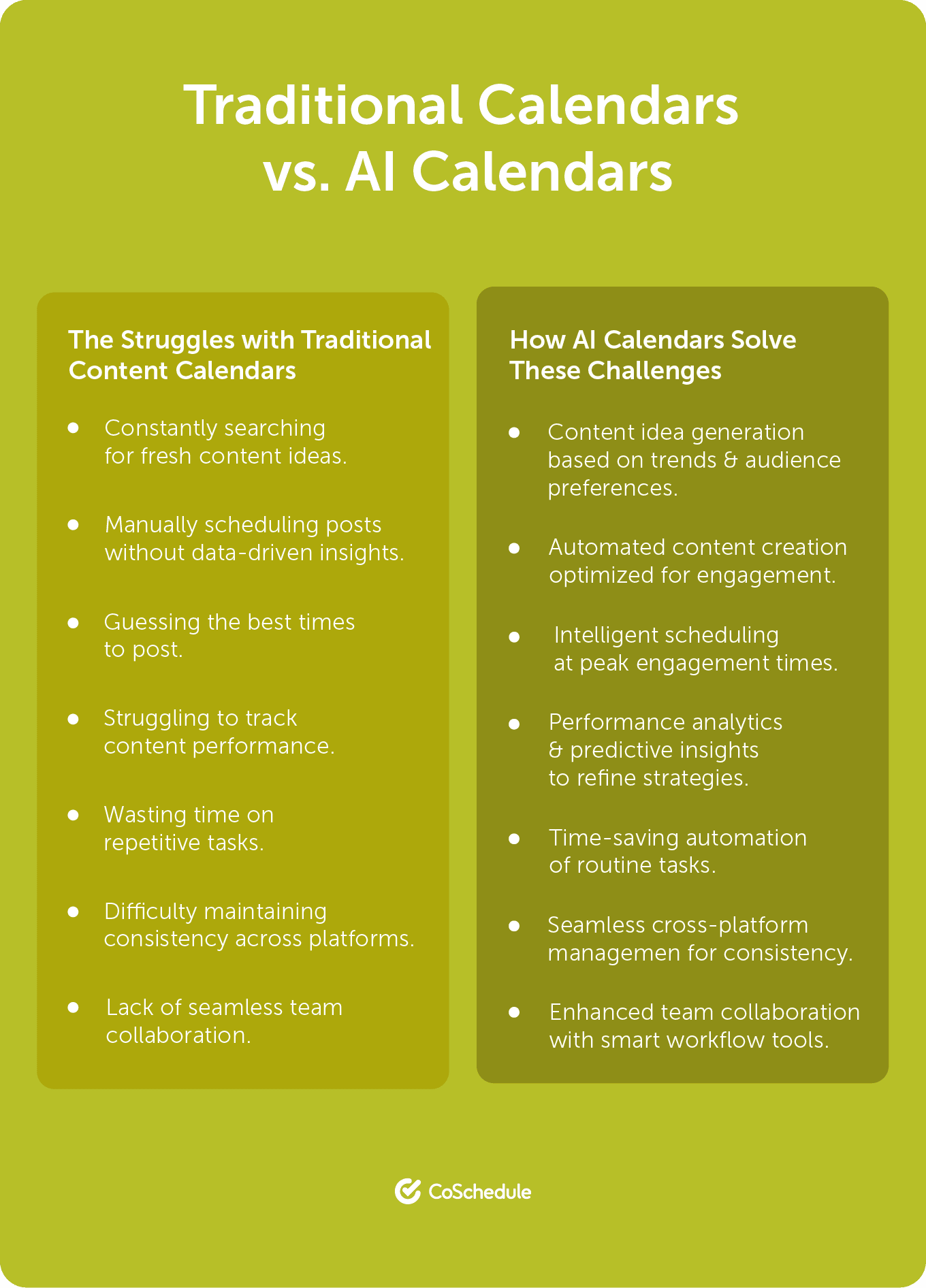 Traditional Calendars vs AI Calendars by CoSchedule