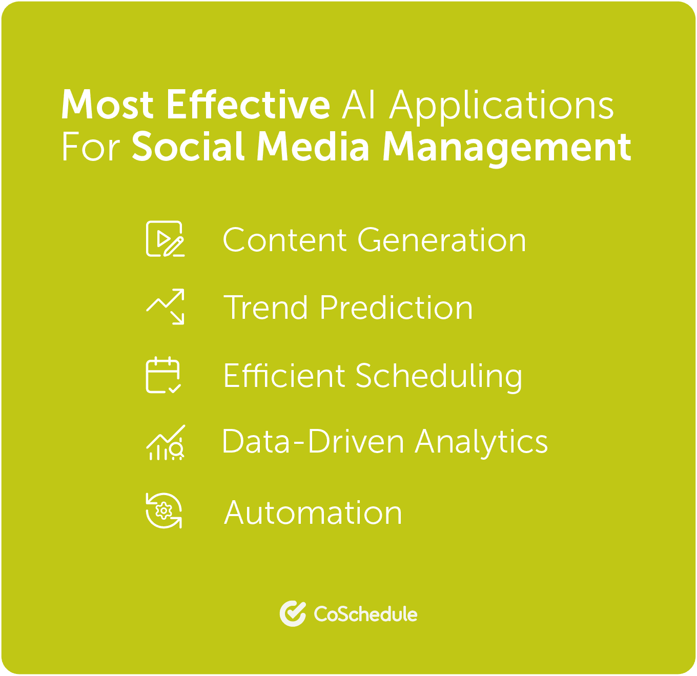 Using Ai For Social Media Management photo