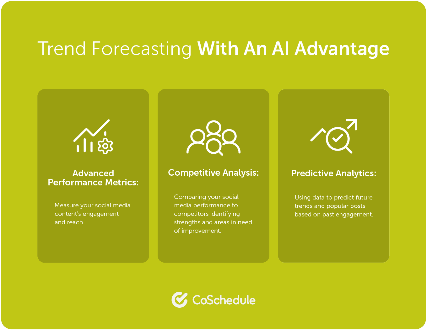 View of The 5 Best Ways To Use AI For Social Media Management