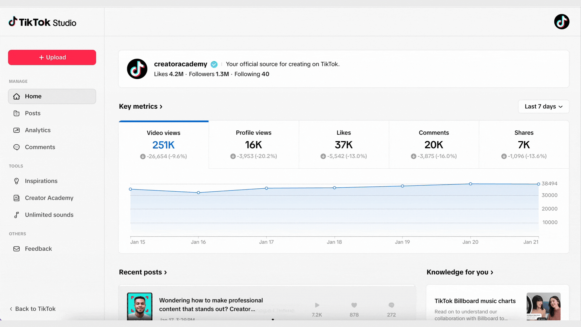 TikTok Studio analytic page GIF.