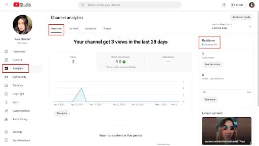 YouTube Studio analytics page.