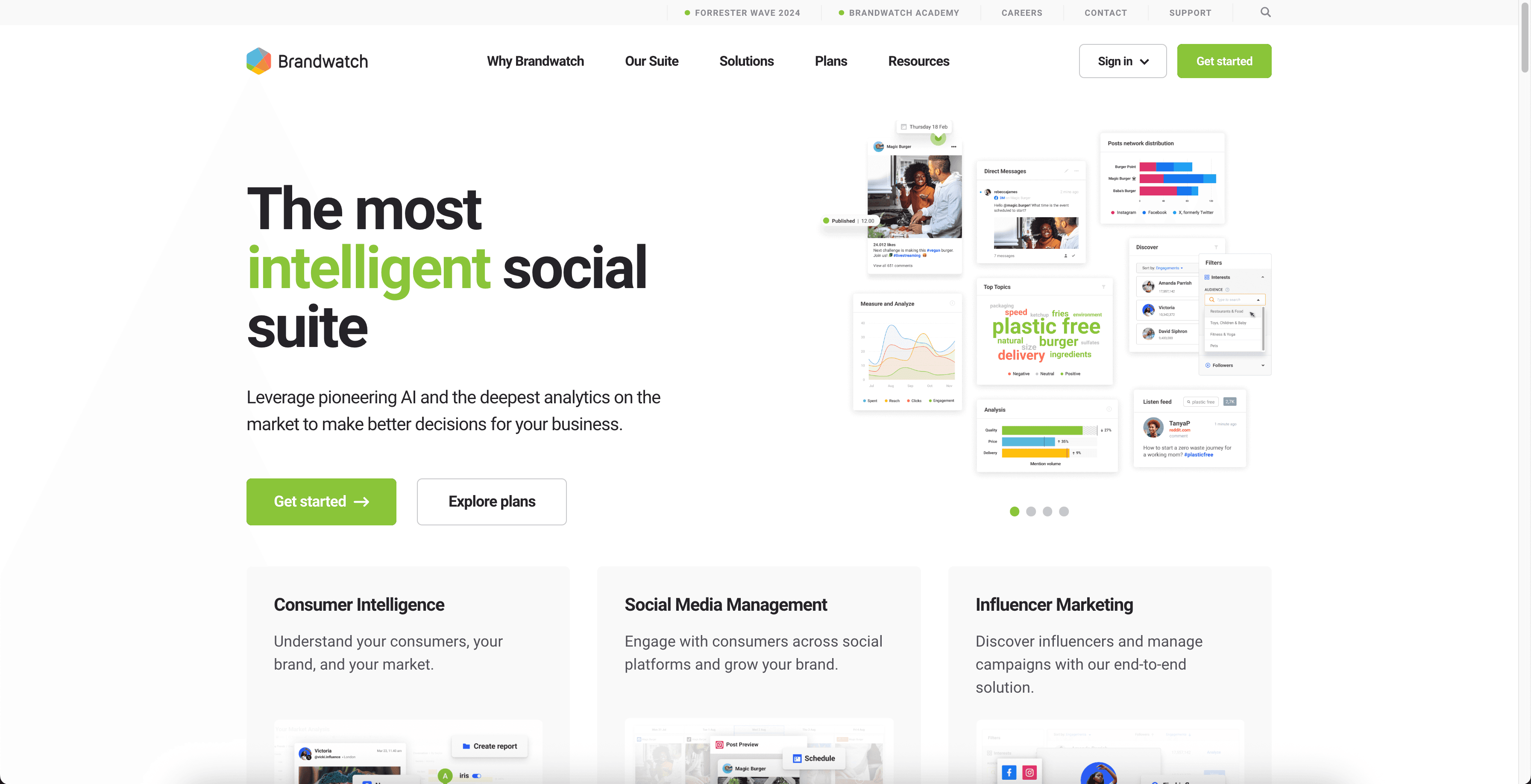 Brandwatch homepage.