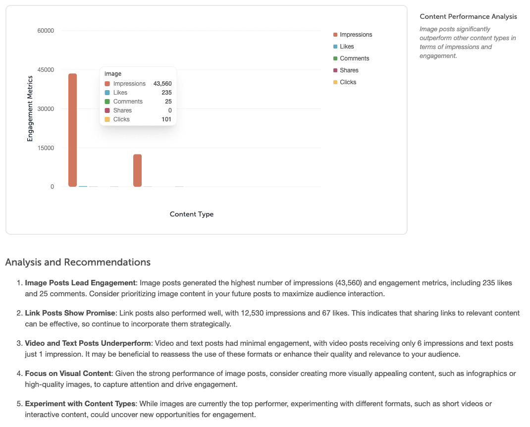 analysis recommendations