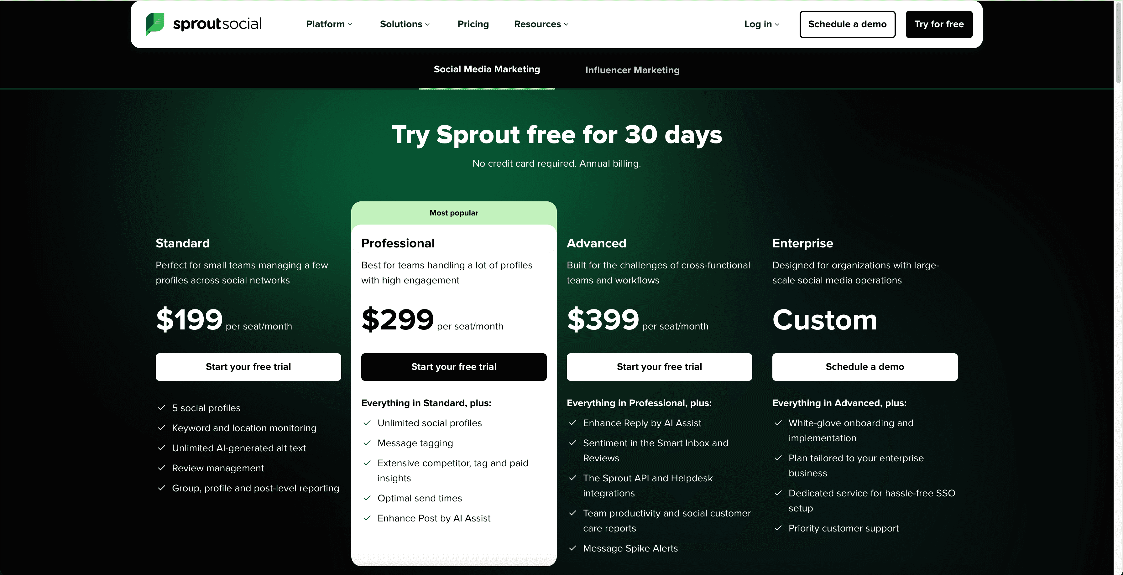 Sprout Social pricing page.