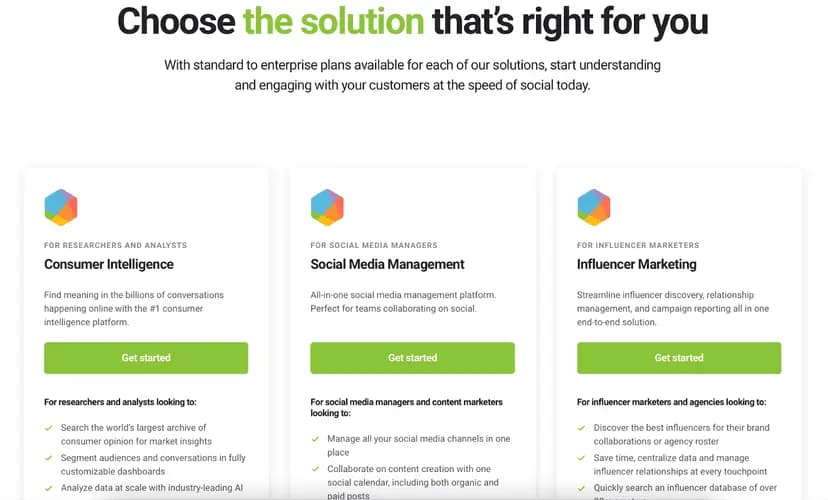 Brandwatch pricing page.
